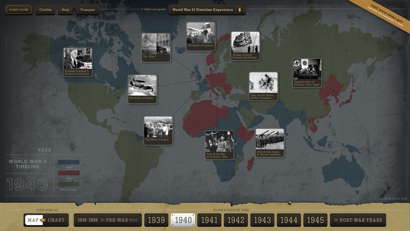 The main map interface illustrates that battles and campaigns were occurring on a global level.