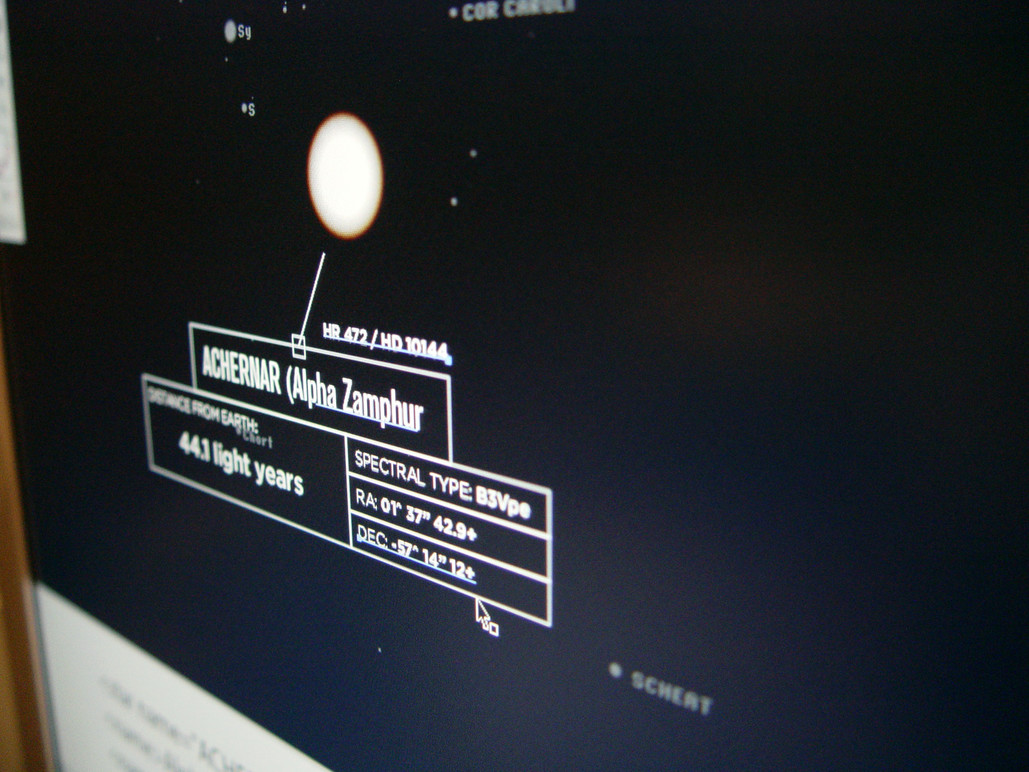 Map of the Known Universe (during prototyping).